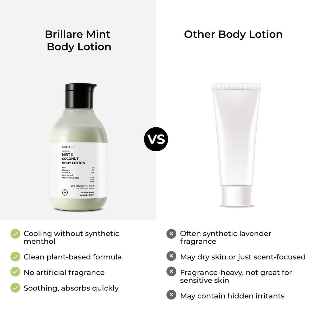 Brillare - Mint & Coconut Body Lotion 200ml - Nexus hair
