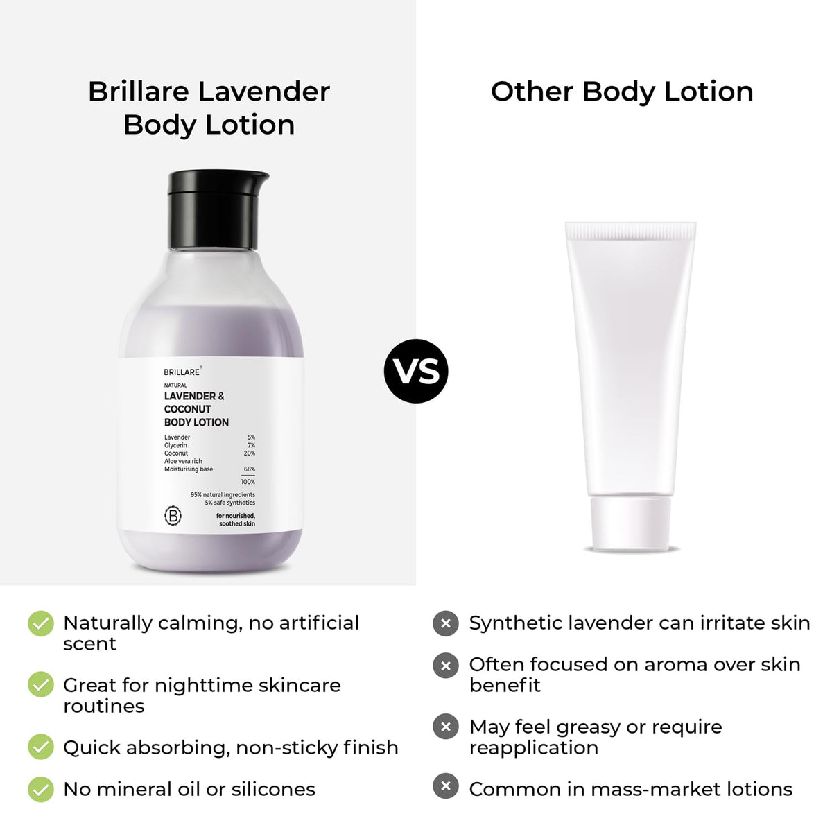 Brillare - Lavender & Coconut Body Lotion 200ml - Nexus hair