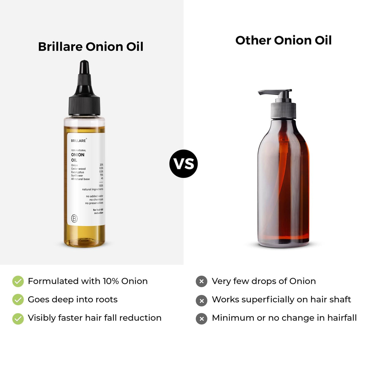 Brillare - Onion Hair Oil For Hair Fall Reduction 100ml - Nexus hair