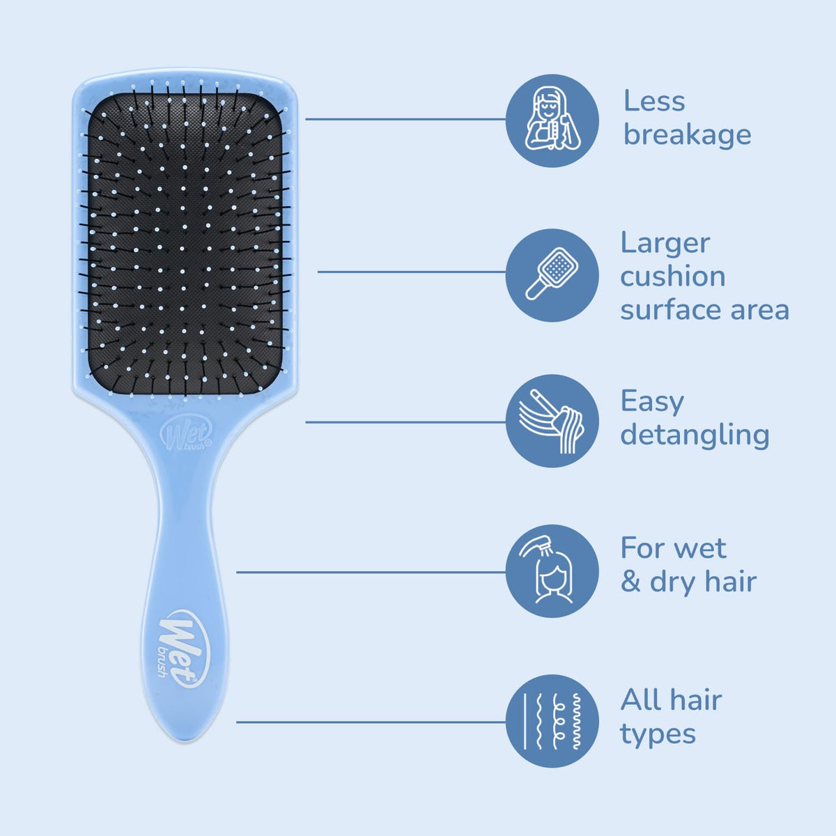Wet Brush - Paddle Detangler Sky