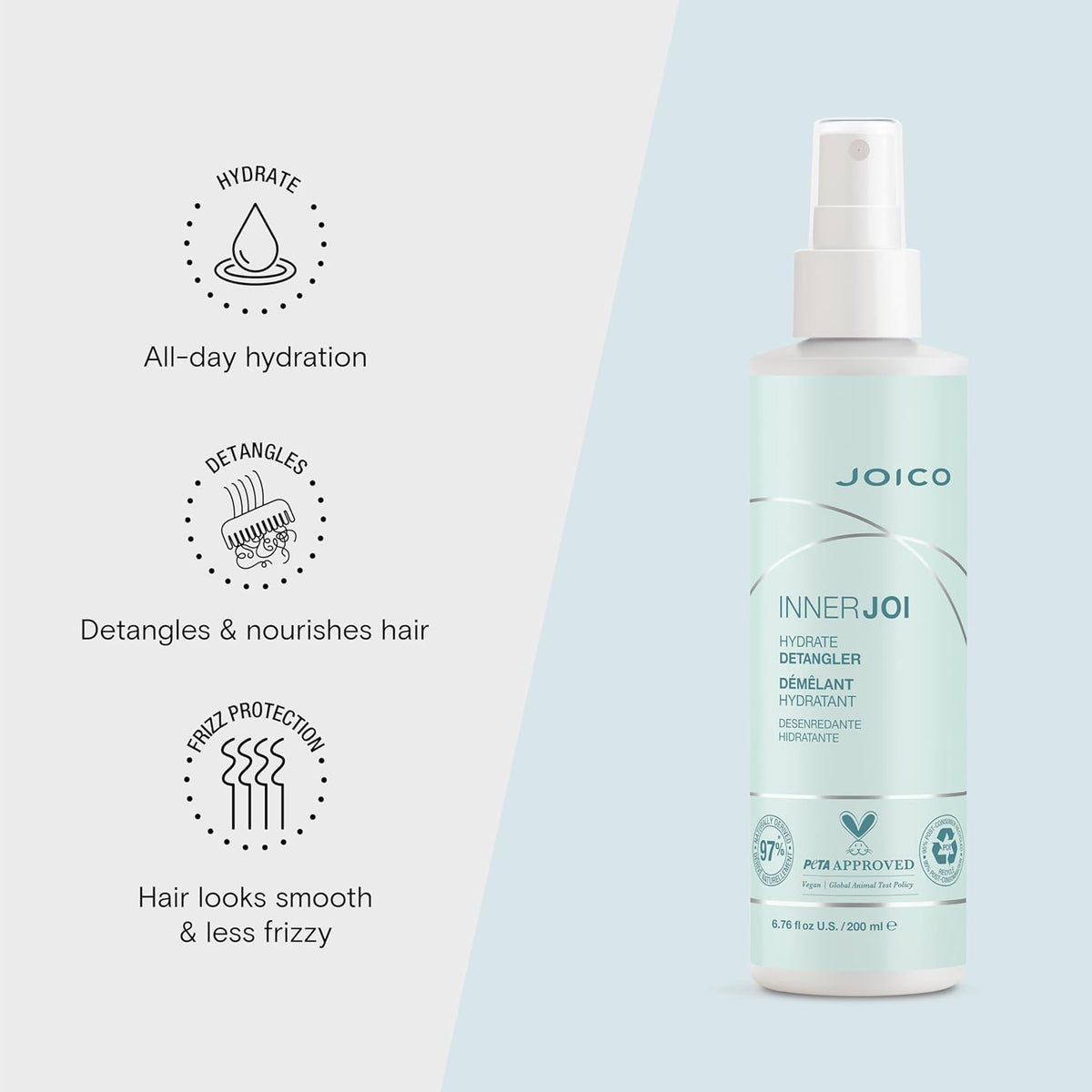 Joico - InnerJoi Hydrate Detangler 200ml - Nexus hair
