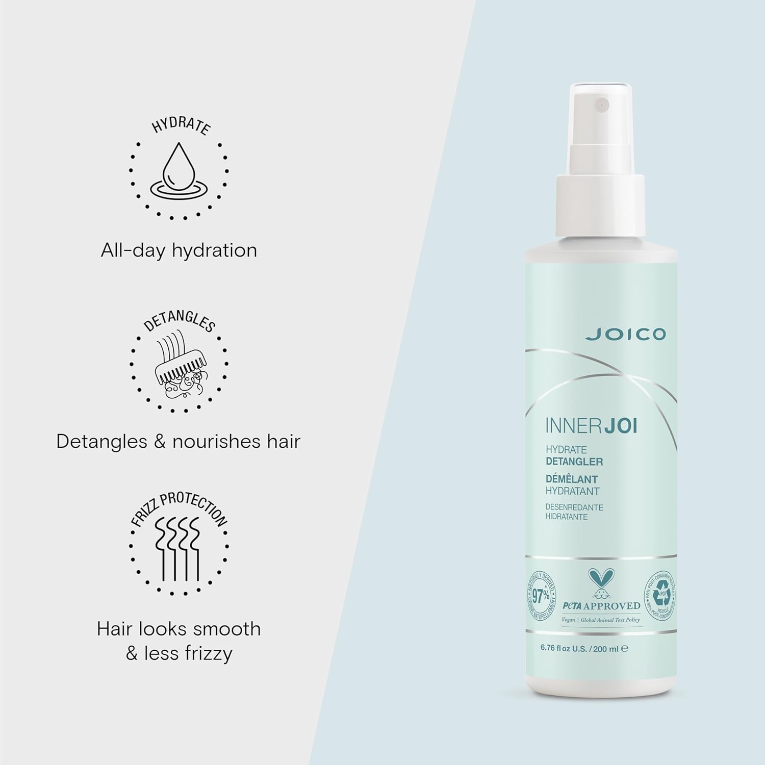 Joico - InnerJoi Hydrate Detangler 200ml