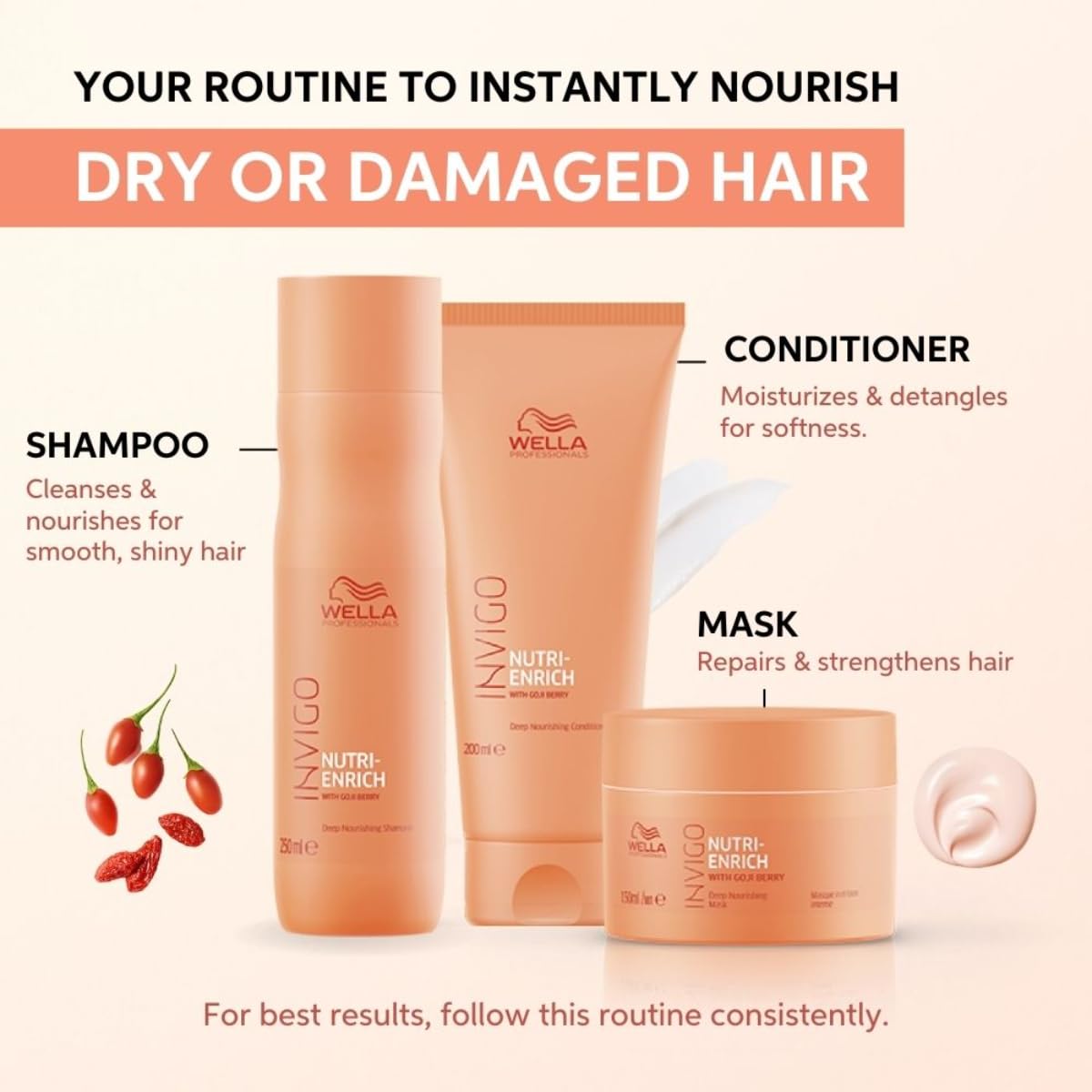 Wella Professionals - Invigo Nutri-Enrich Deep Nourishing Shampoo 250ml, Conditioner 200ml & Mask 150mlTrio Bundle