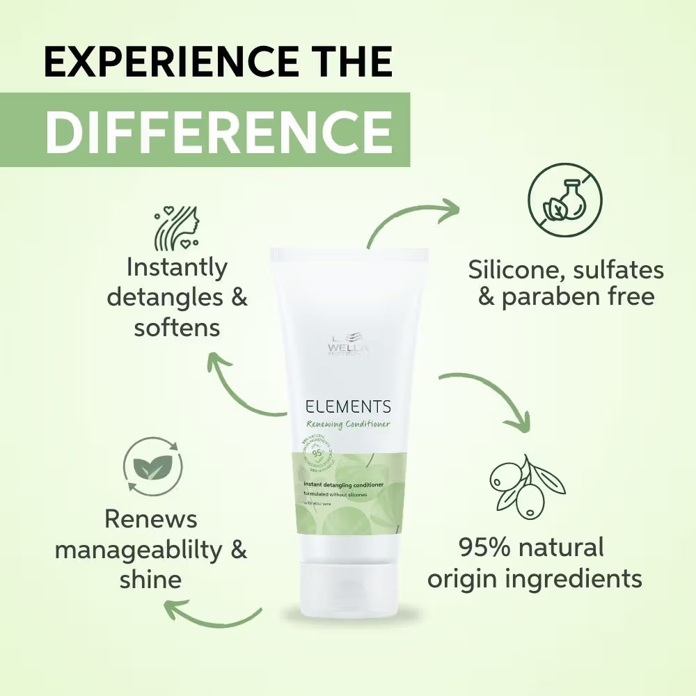 Wella Professionals - Premium Care Elements Lightweight Renewing Shampoo 250ml & Conditioner 200mlDuo Bundle