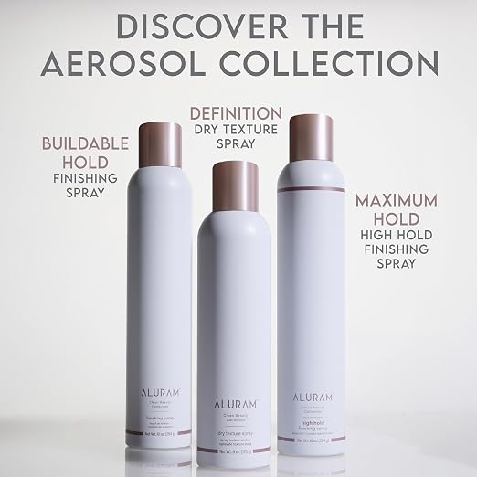 Aluram - Finishing Spray 284g