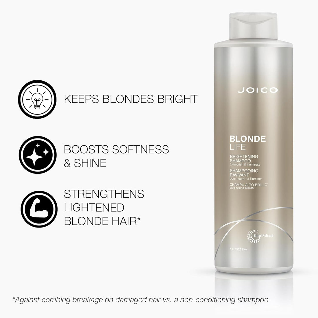 Joico - Blonde Life Brightening Shampoo 1000ml - Nexus hair