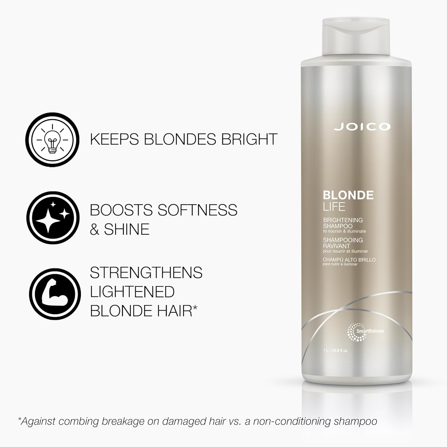 Joico - Blonde Life Brightening Shampoo 1000ml