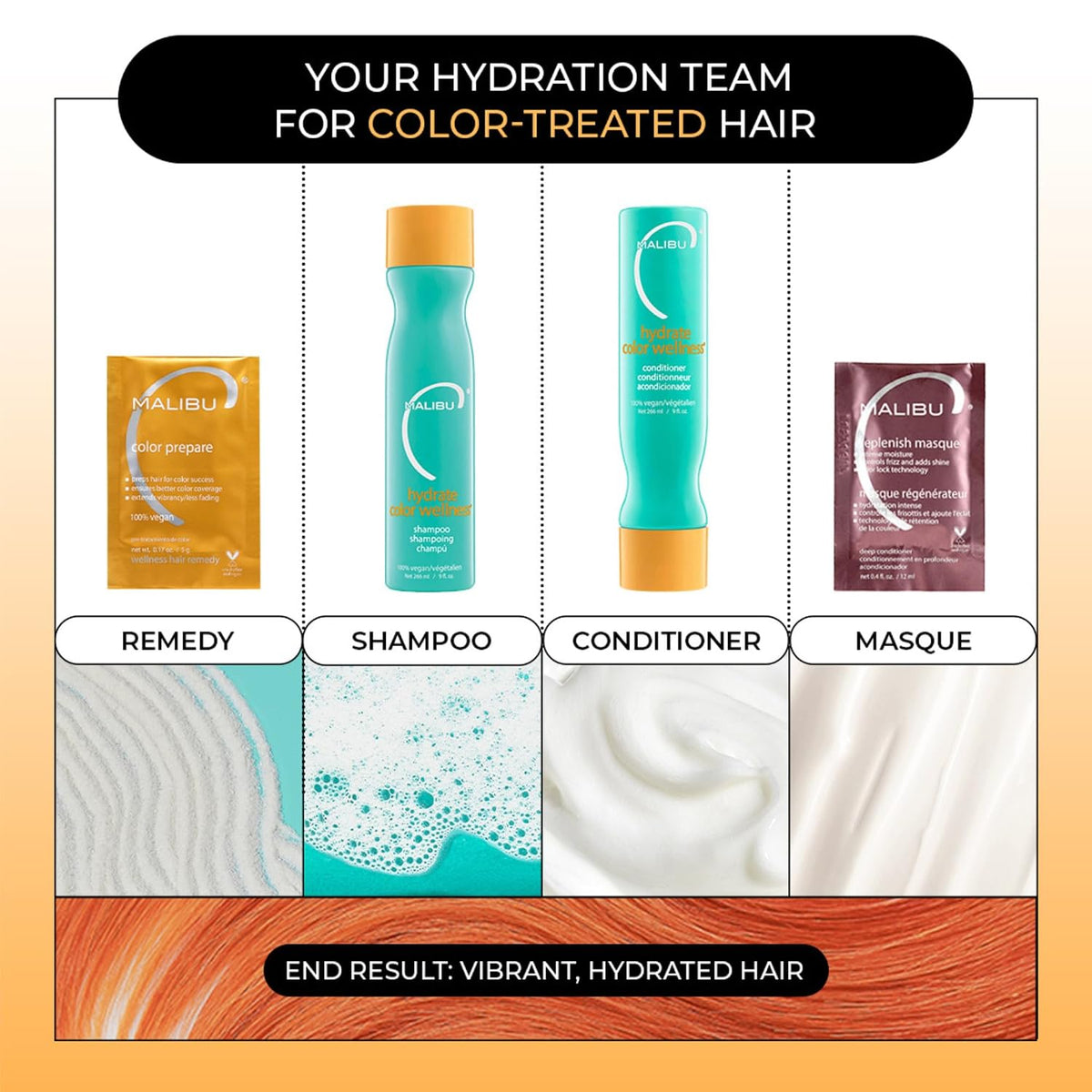 Malibu C - Color Prepare Sachet 5g