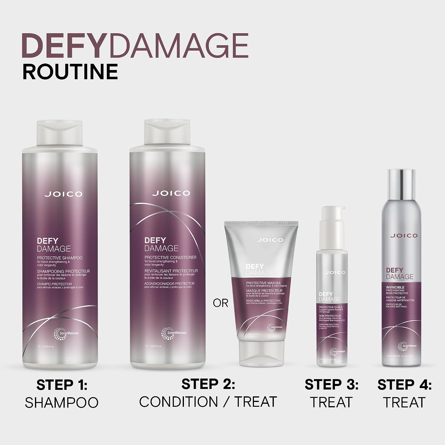 Joico - Defy Damage Protective Shampoo 1000ml