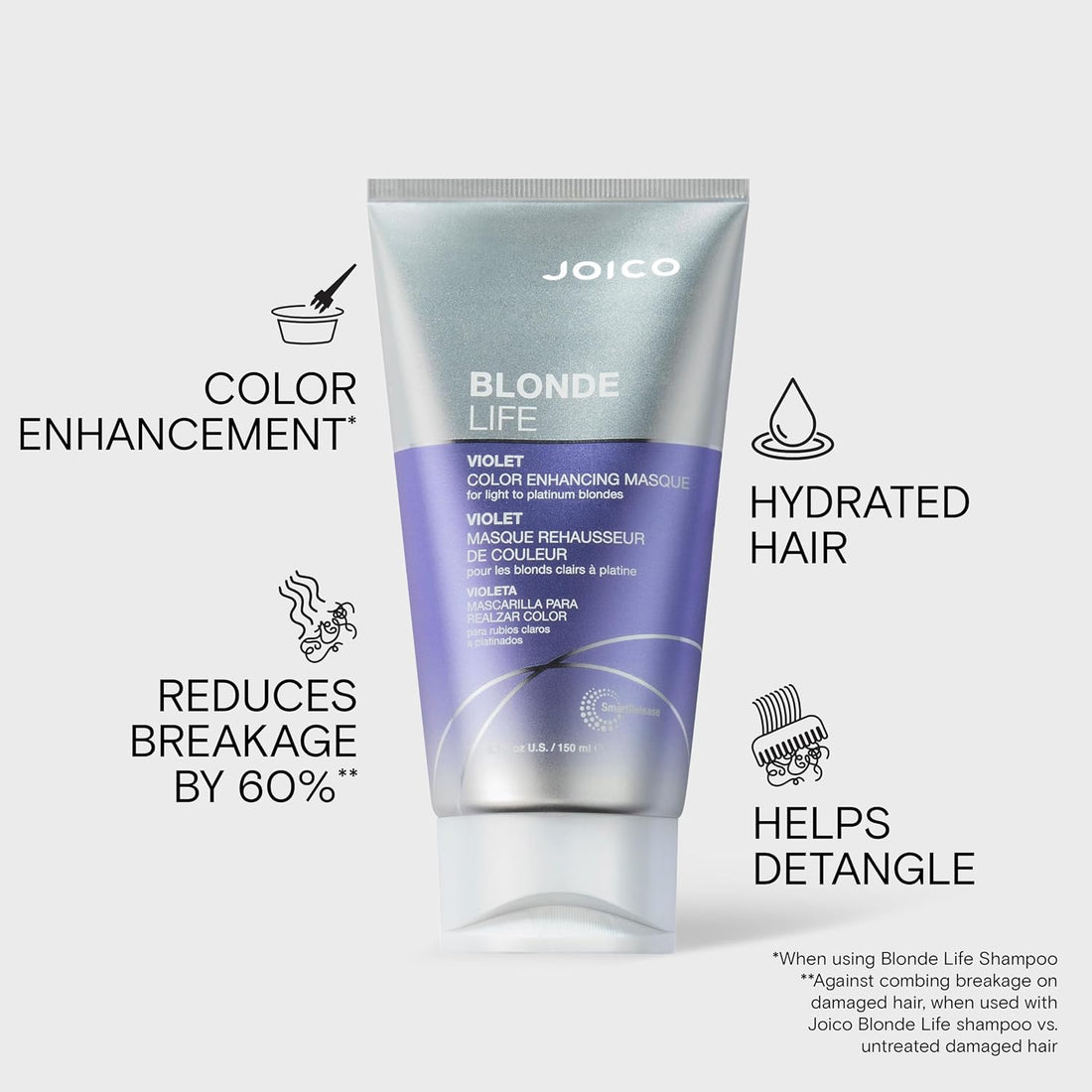 Joico - Blonde Life Violet Enhancing Masque 150ml - Nexus hair