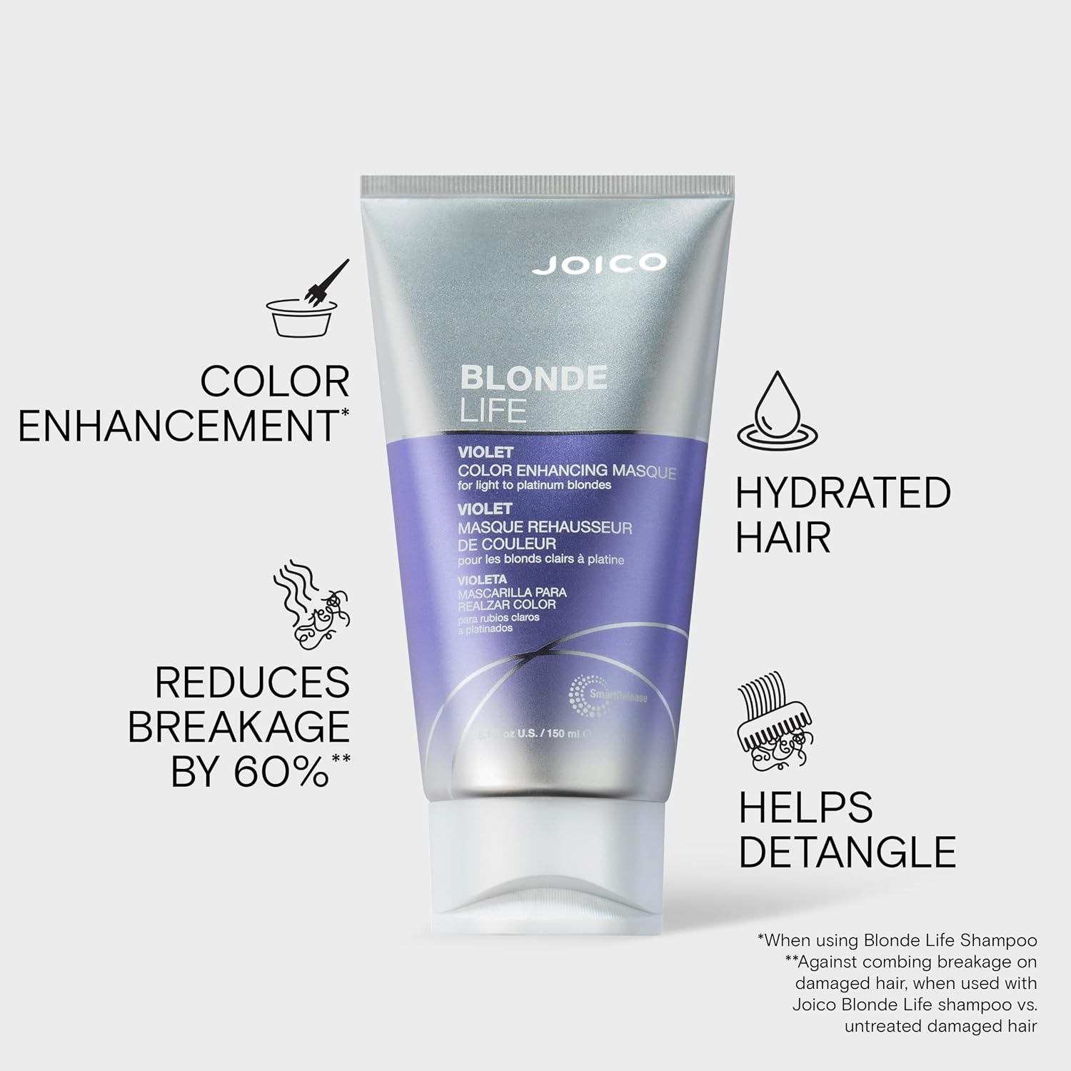 Joico - Blonde Life Violet Enhancing Masque 150ml
