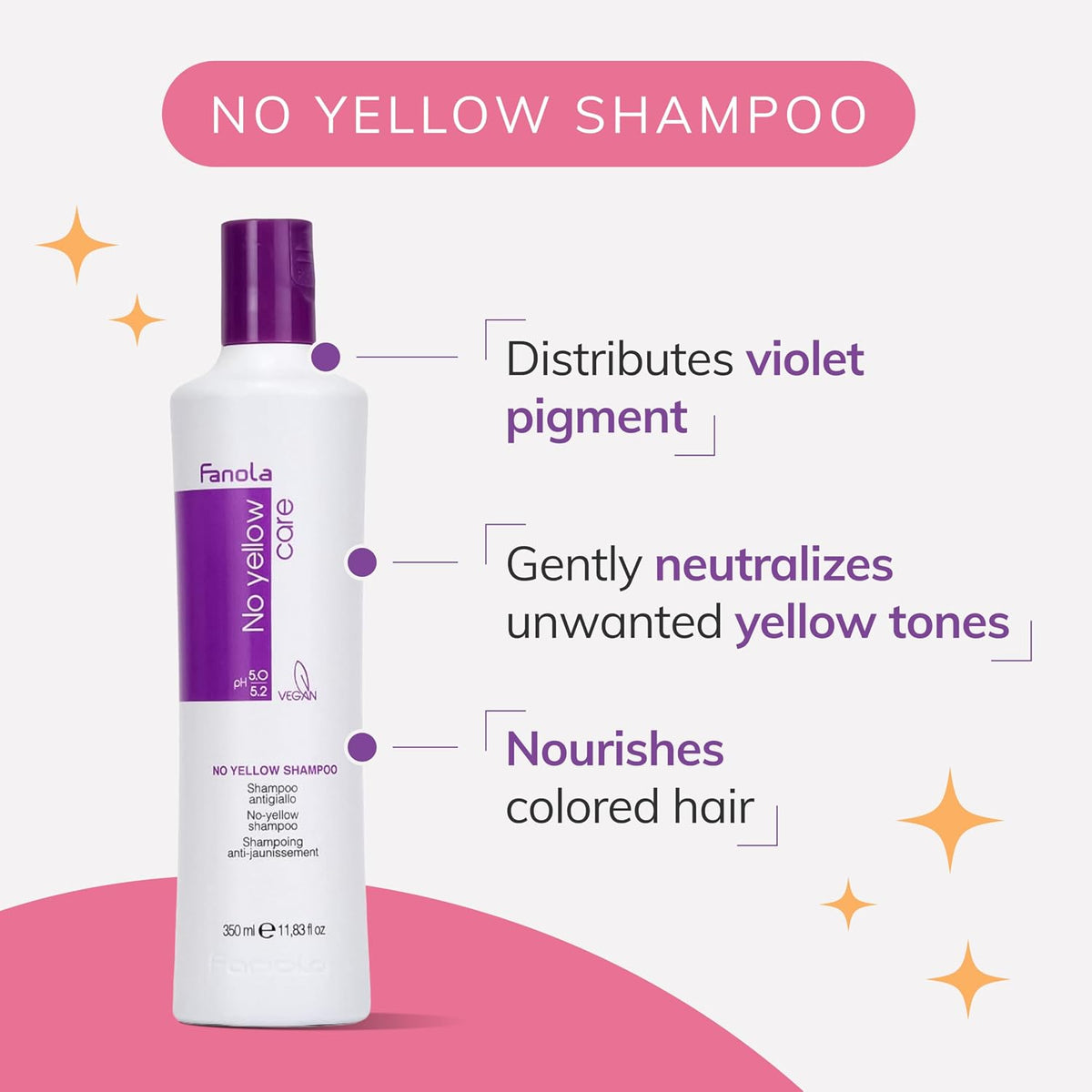 Fanola - No Yellow Shampoo 100ml