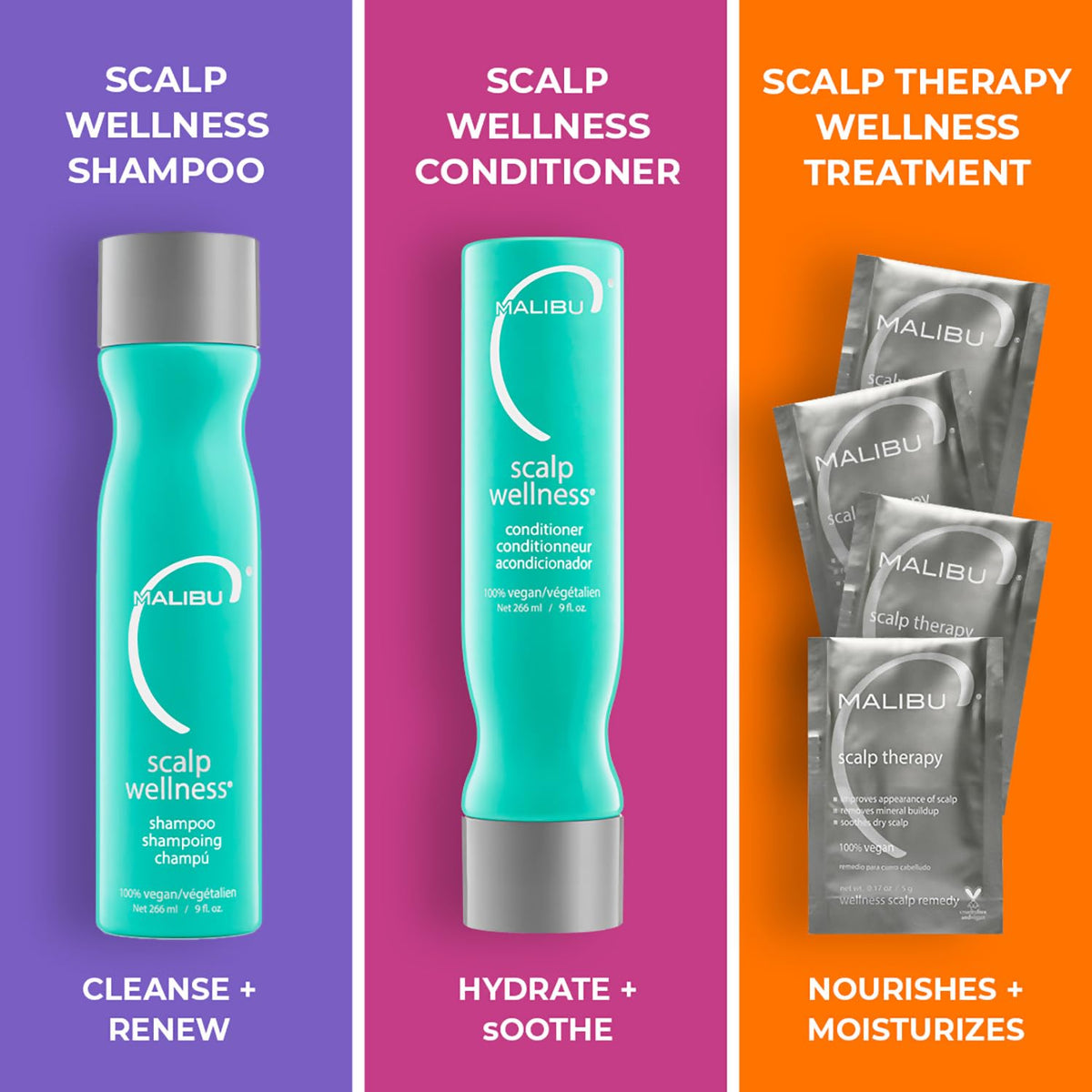 Malibu C - Scalp Kit