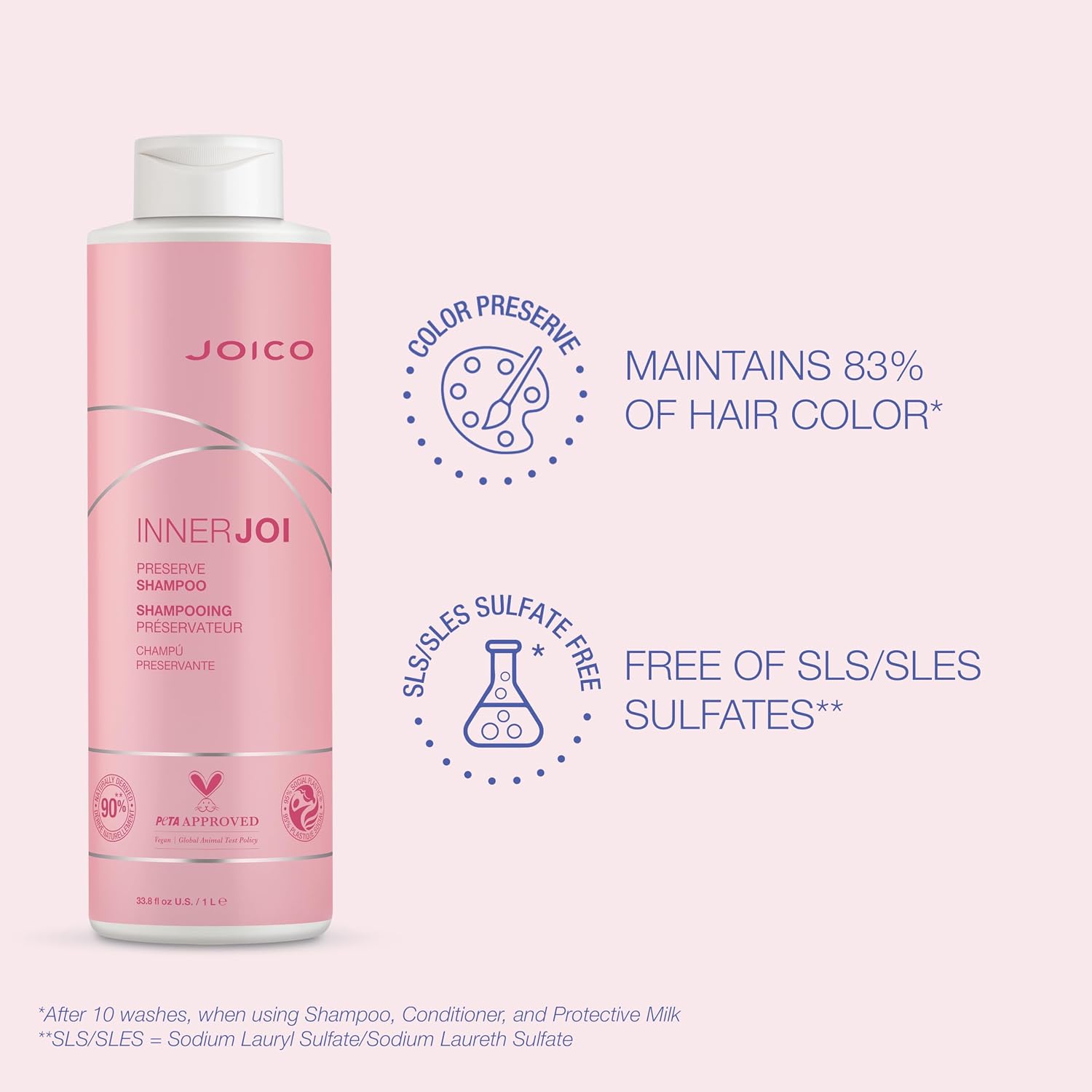 Joico - InnerJoi Preserve Shampoo 1000ml