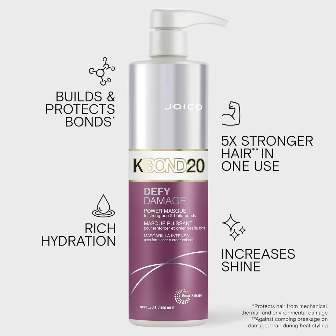 Joico - Defy Damage KBOND20 Power Masque 500ml - Nexus hair