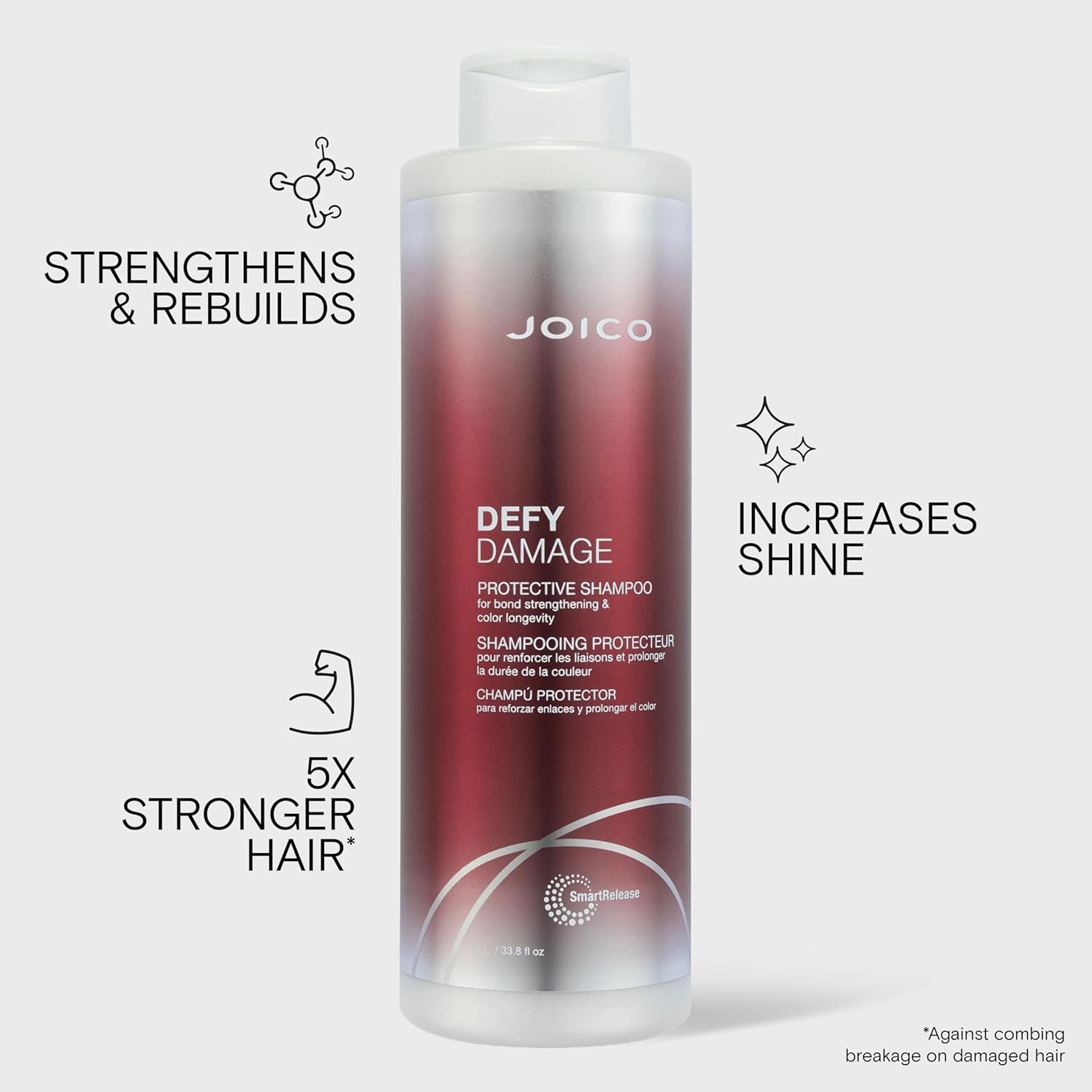 Joico - Defy Damage Protective Shampoo 1000ml
