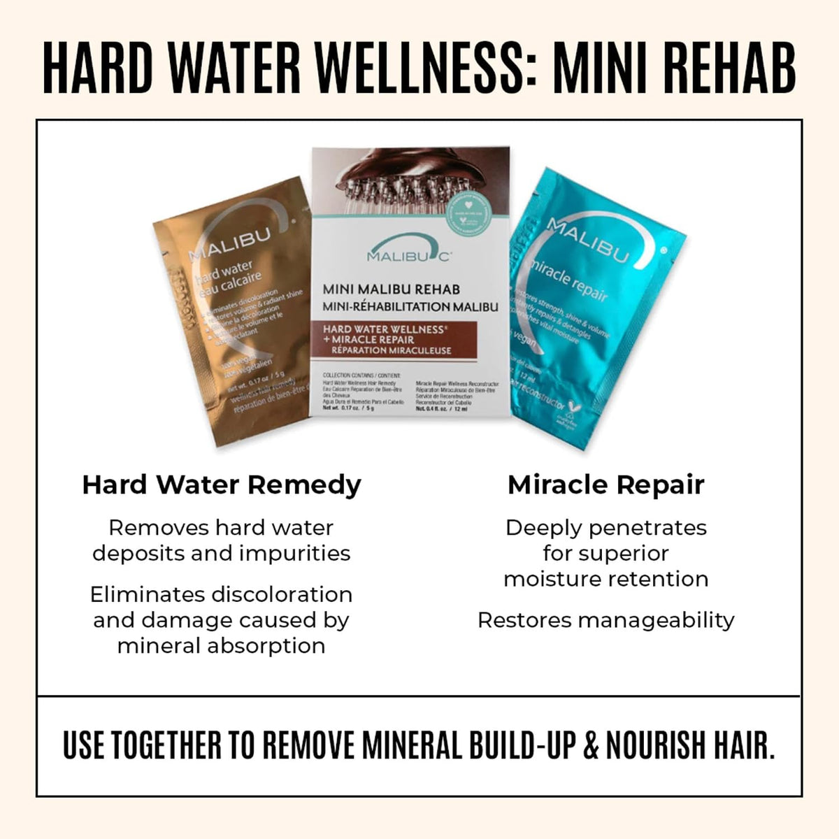 Malibu C - Hard Water Mini Rehab 2pc