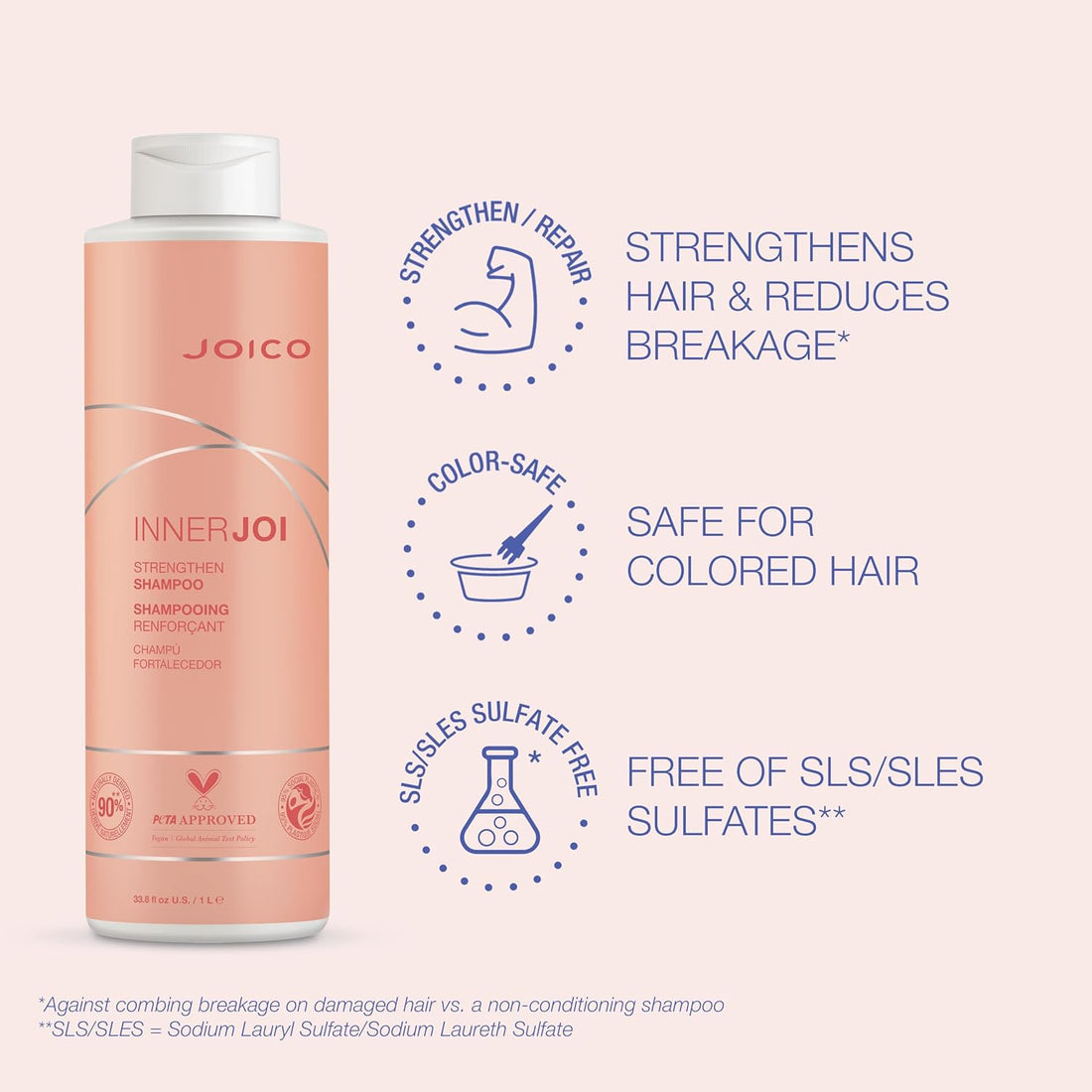 Joico - InnerJoi Strength Shampoo 1000ml