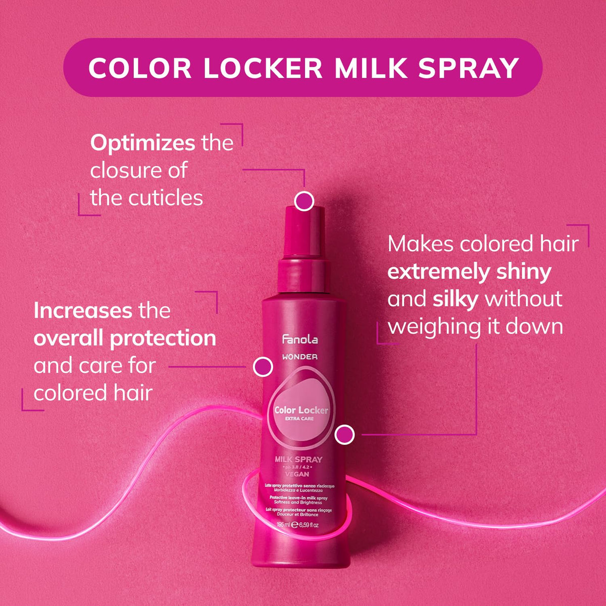 Fanola - Wonder Extra Care Color Locker Leave-In Milk Spray 195ml