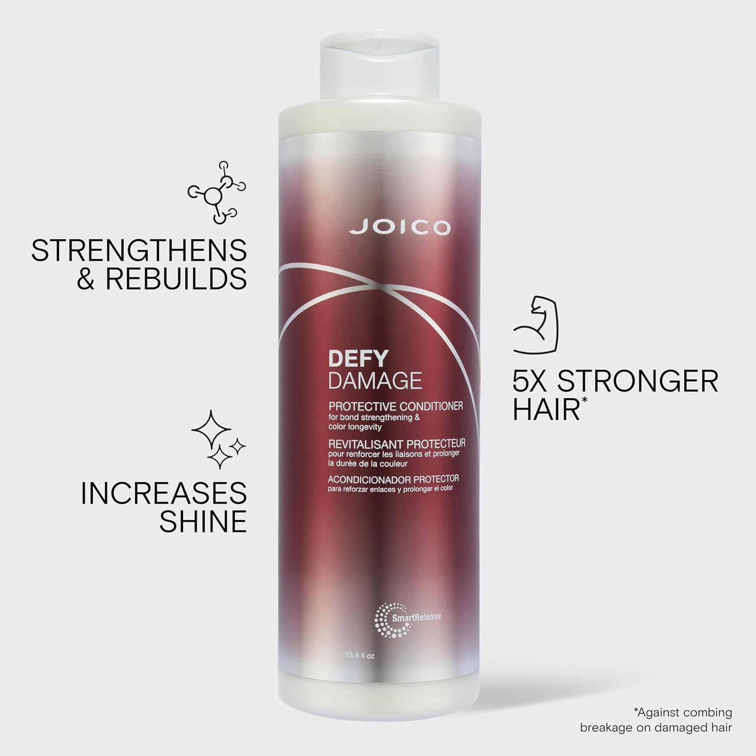 Joico - Defy Damage Protective Conditioner 1000ml