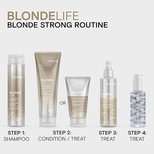 Joico - Blonde Life Blonde Strong Detangler 200ml