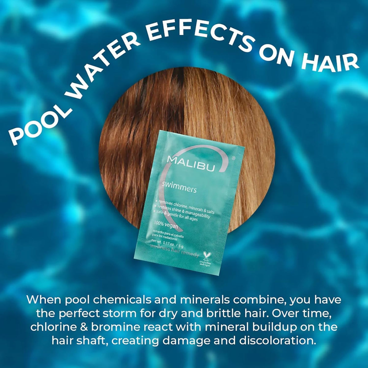 Malibu C - Swimmers Sachet 5g