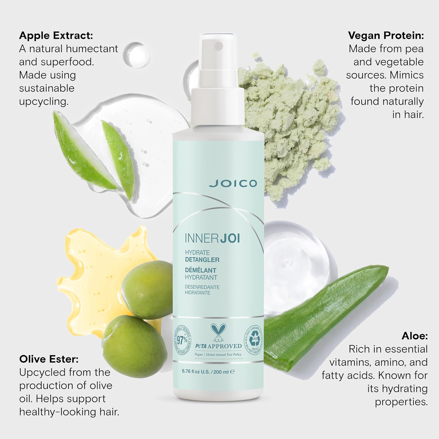 Joico - InnerJoi Hydrate Detangler 200ml
