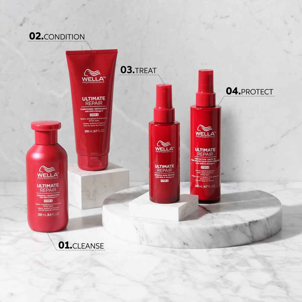 Wella Professionals - Ultimate RepairDeep Conditioner 200ml