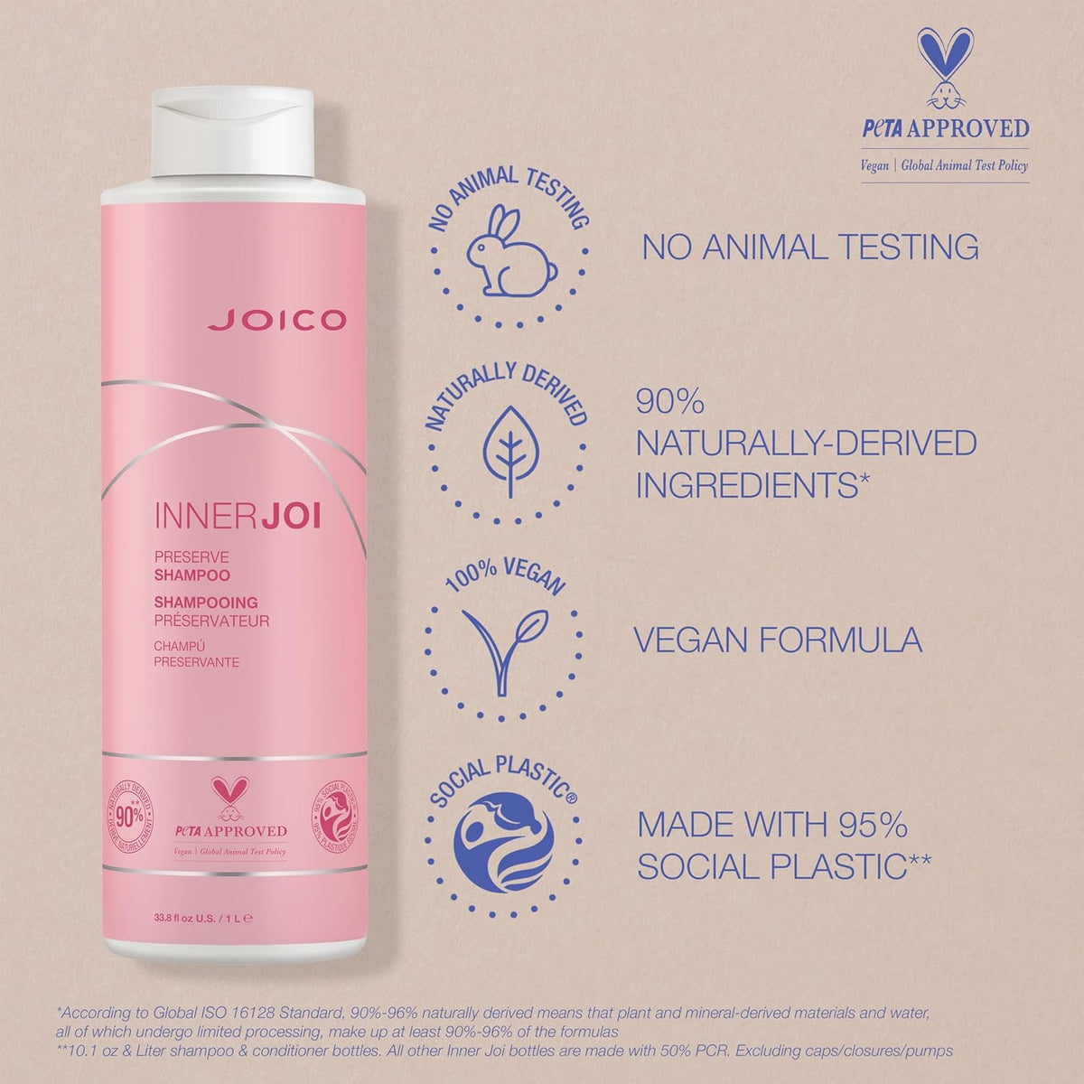 Joico - InnerJoi Preserve Shampoo 1000ml - Nexus hair