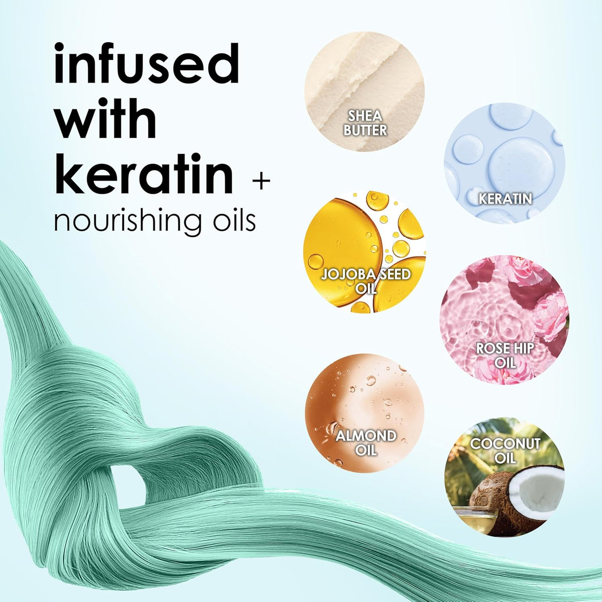 Keracolor - Color + Clenditioner Mint 355ml - Nexus hair