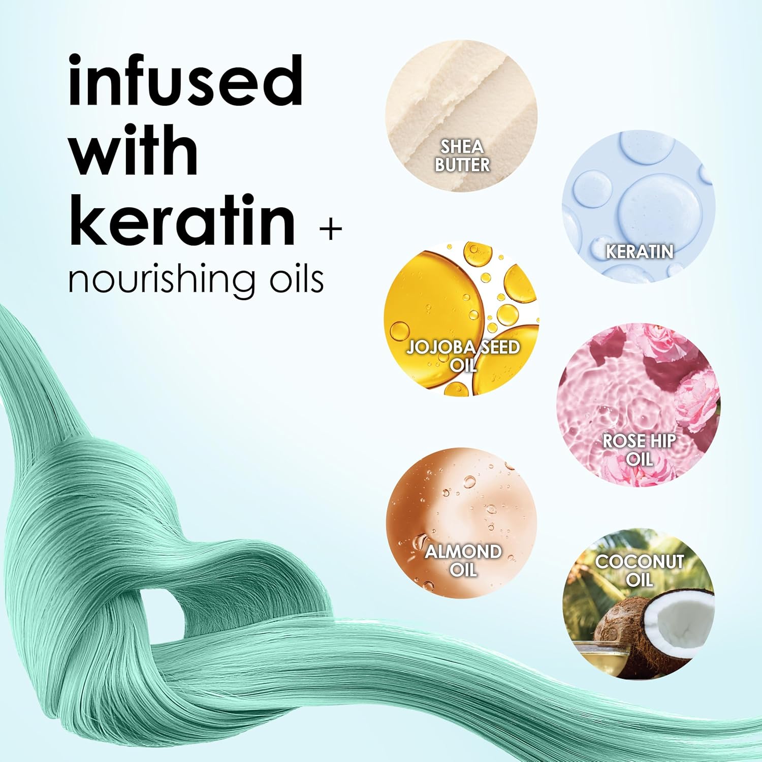 Keracolor - Color + Clenditioner Mint 355ml