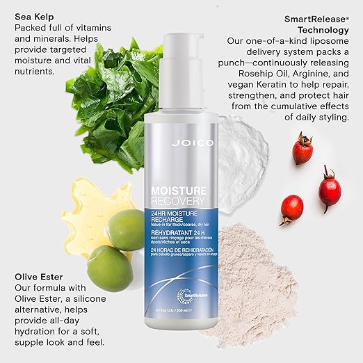 Joico - Moisture Recovery 24hr Moisture Recharge Leave-In 200ml