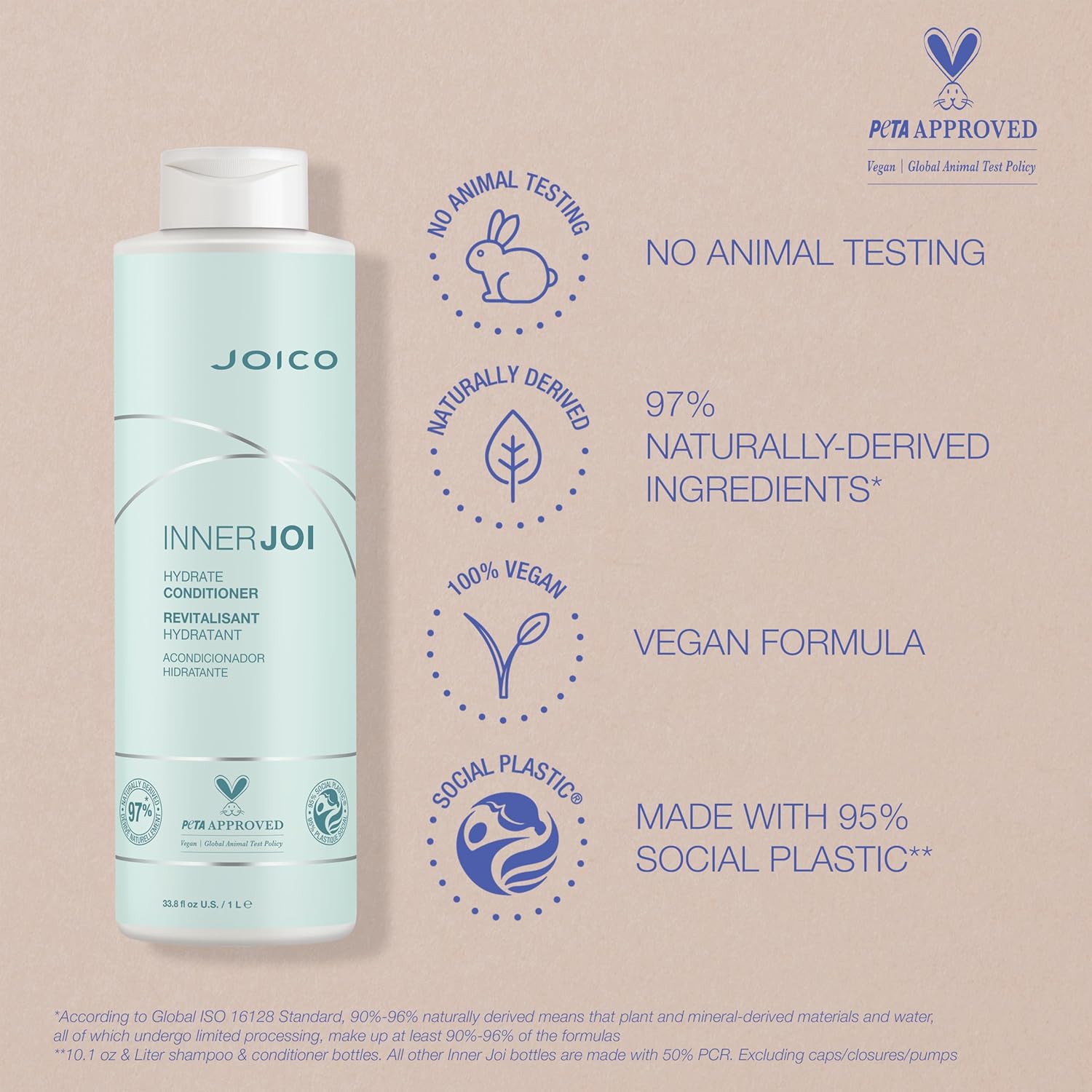 Joico - InnerJoi Hydrate Conditioner 1000ml