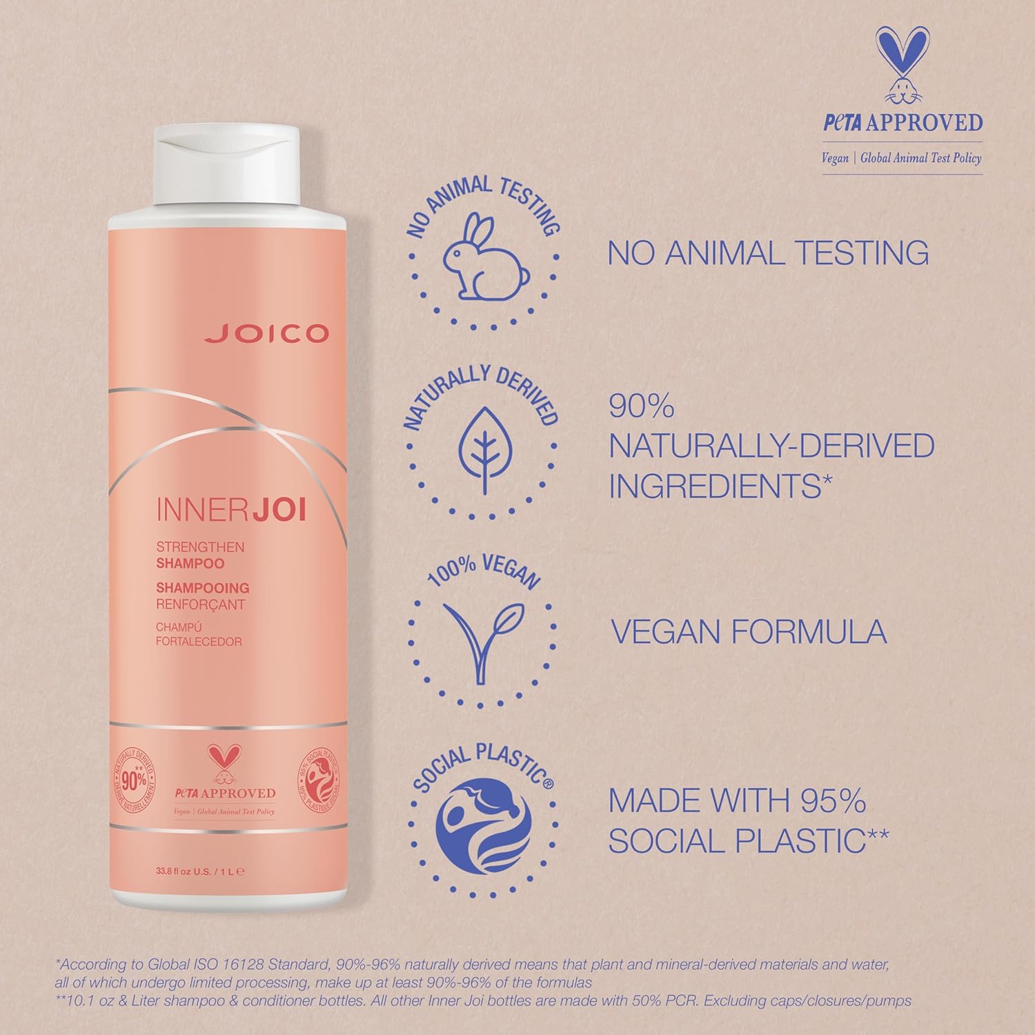 Joico - InnerJoi Strength Shampoo 1000ml