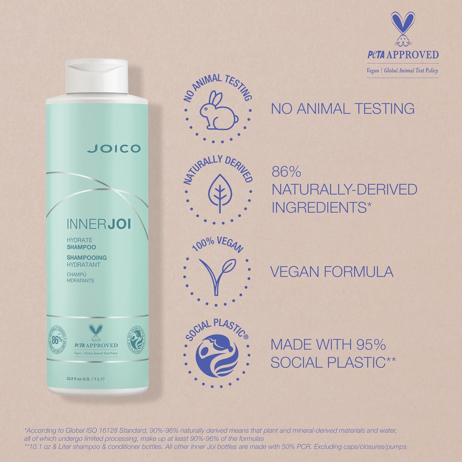Joico - InnerJoi Hydrate Shampoo 1000ml