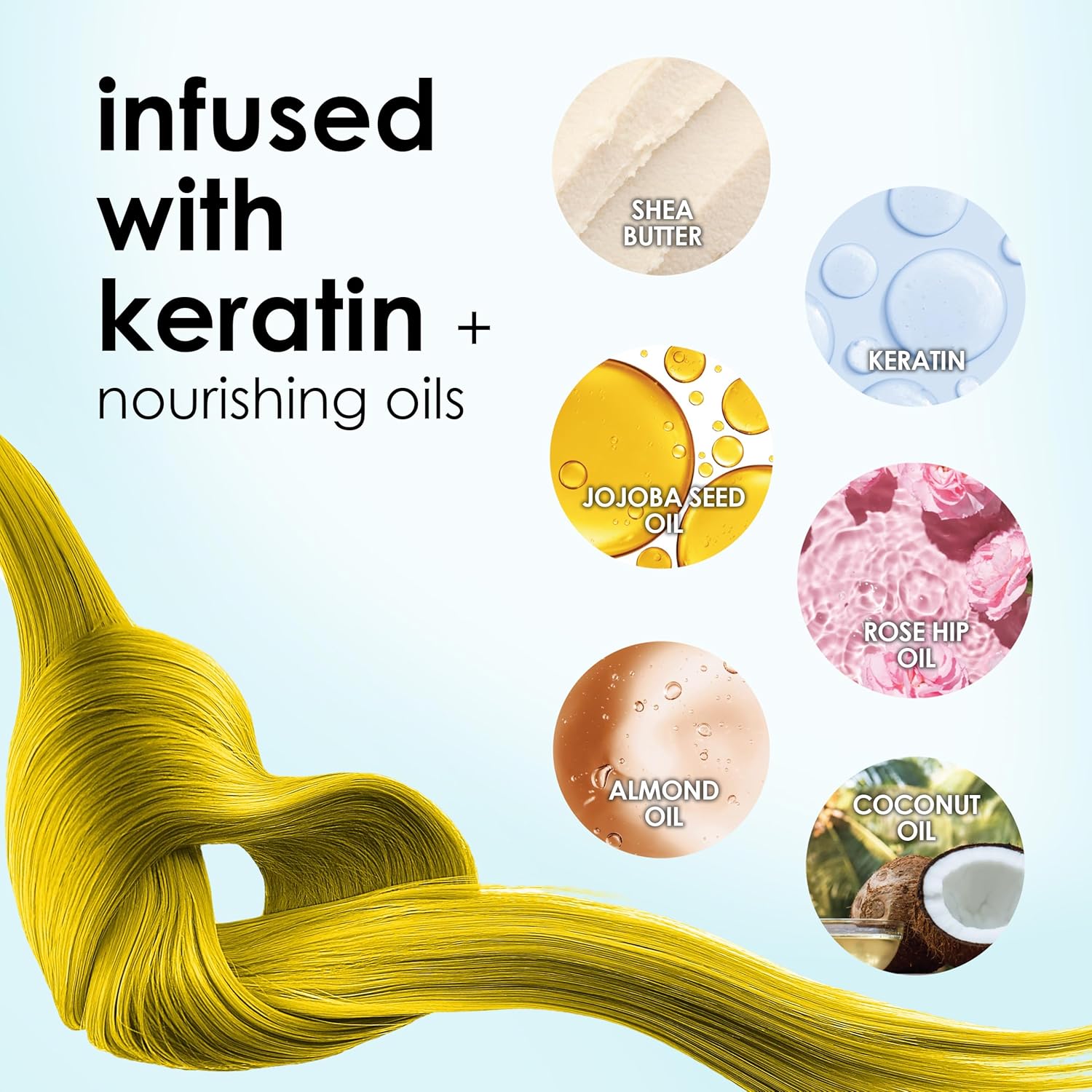 Keracolor - Color + Clenditioner Lemon 355ml