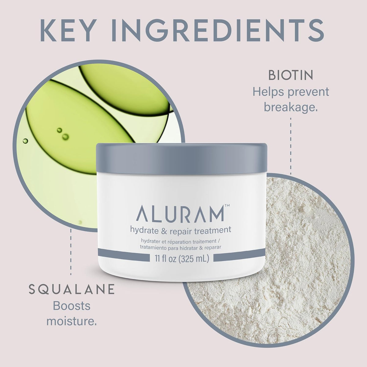 Aluram - Hydrate C Repair Treatment 325ml