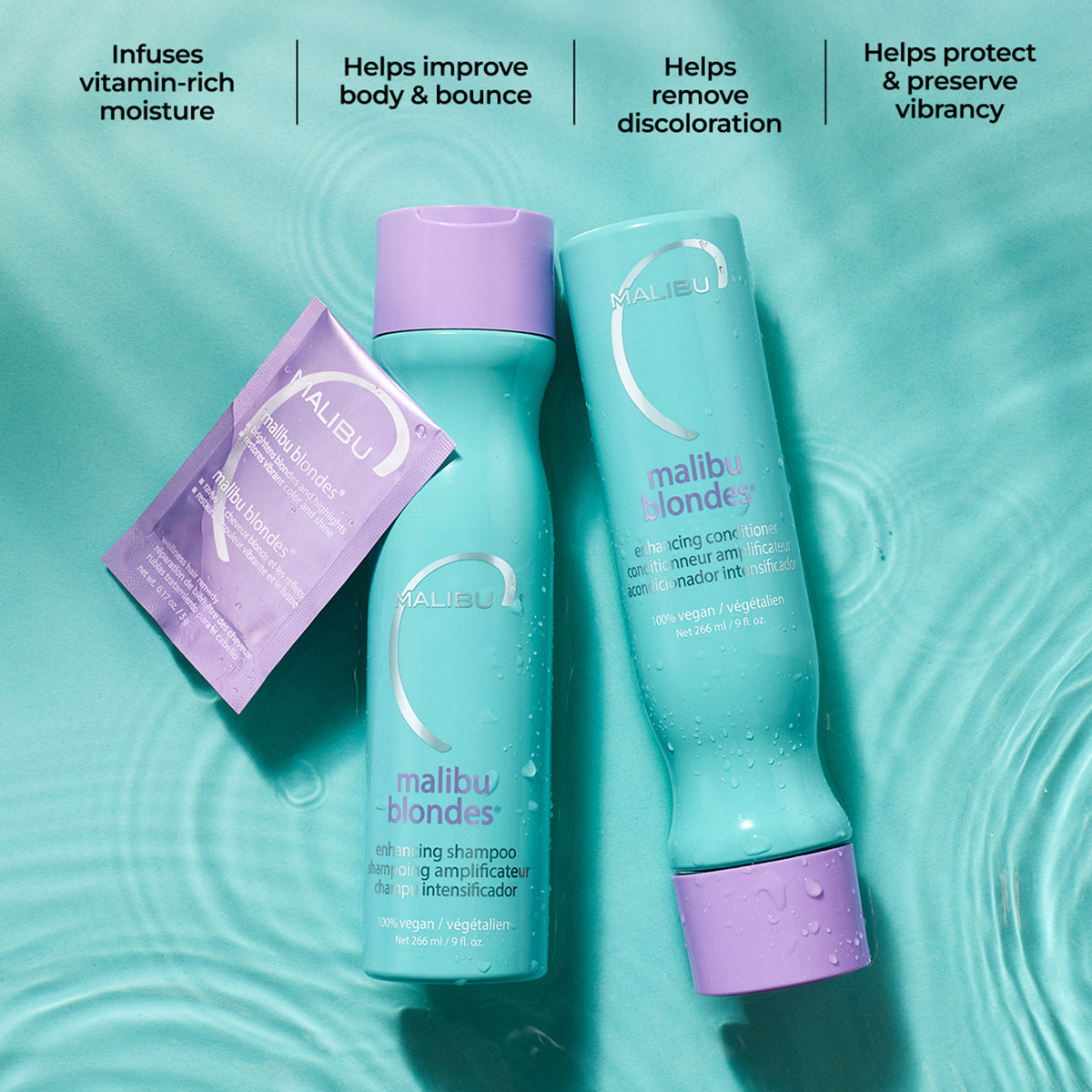 Malibu C - Malibu Blondes Kit