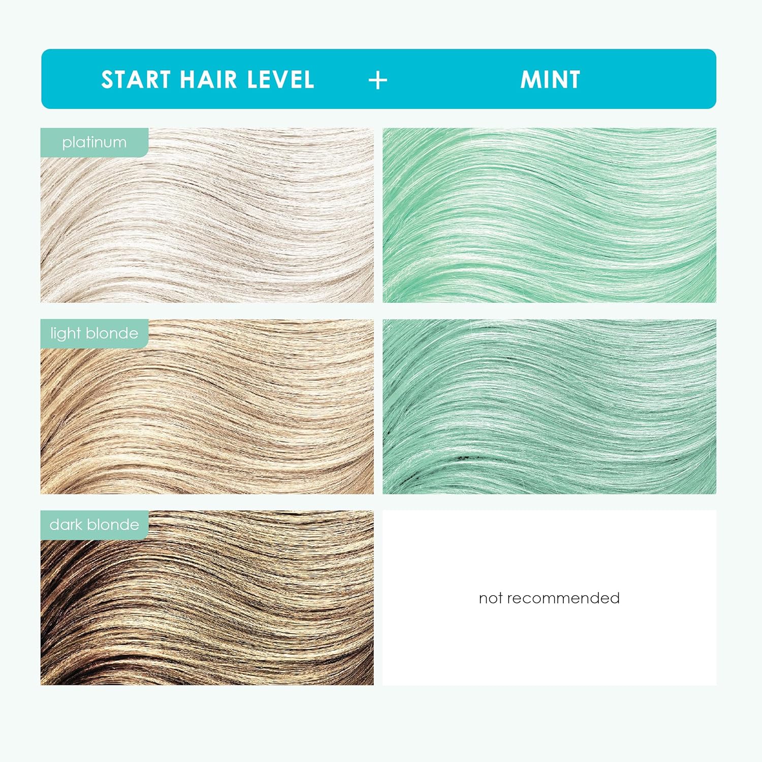 Keracolor - Color + Clenditioner Mint 355ml
