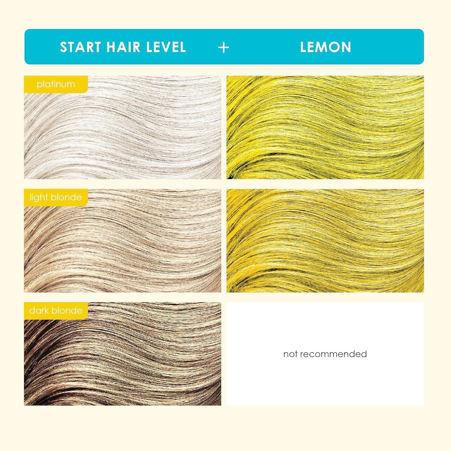 Keracolor - Color + Clenditioner Lemon 355ml
