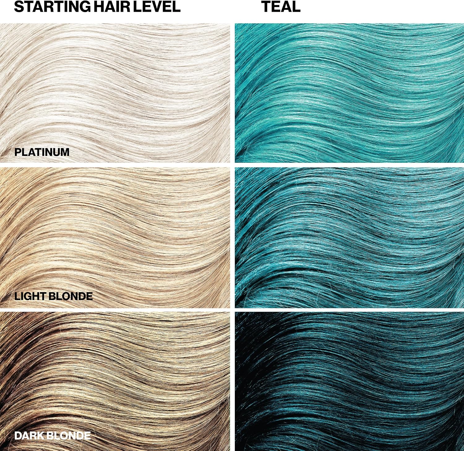 Keracolor - Color + Clenditioner Teal 355ml
