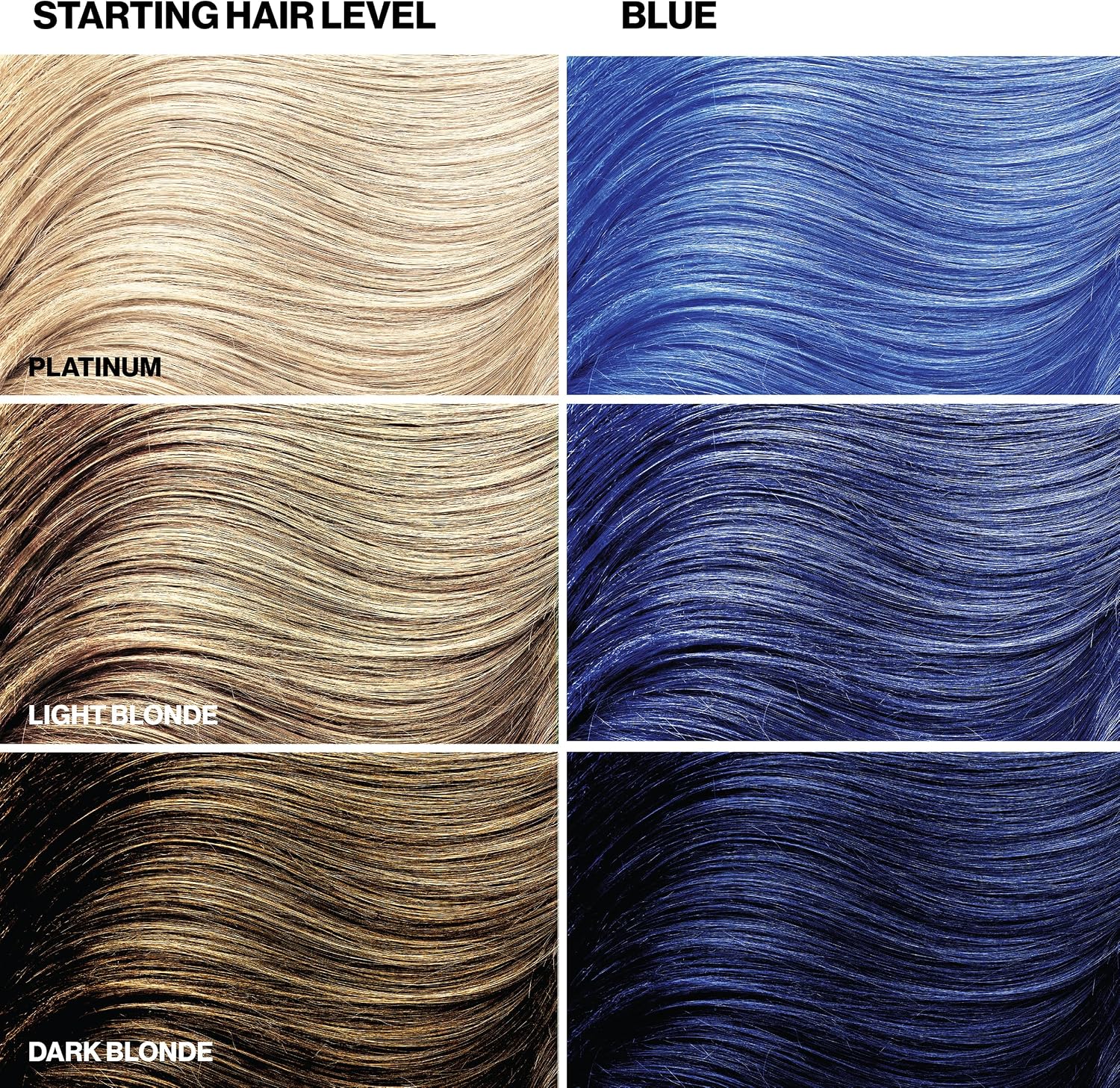 Keracolor - Color + Clenditioner Blue 355ml