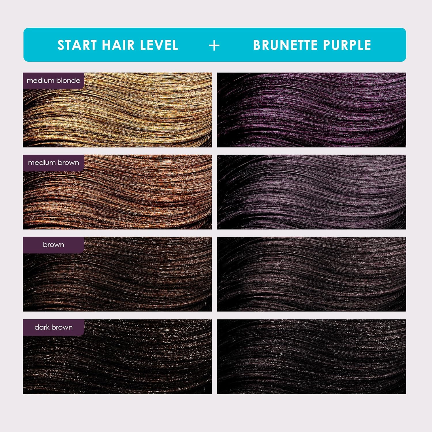 Keracolor - Color + Clenditioner Brunette Purple 355ml