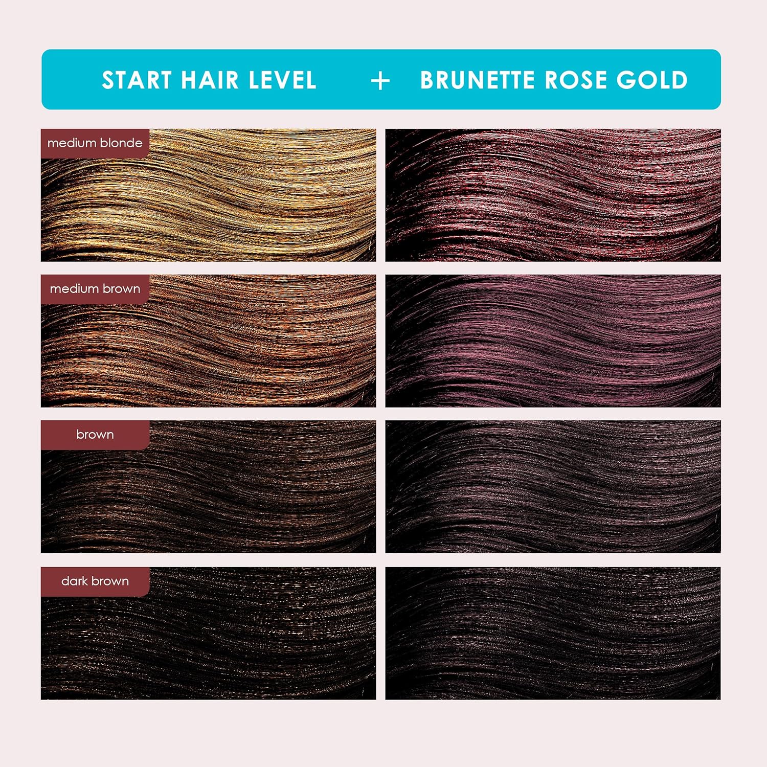 Keracolor - Color + Clenditioner Brunette Rose Gold 355ml