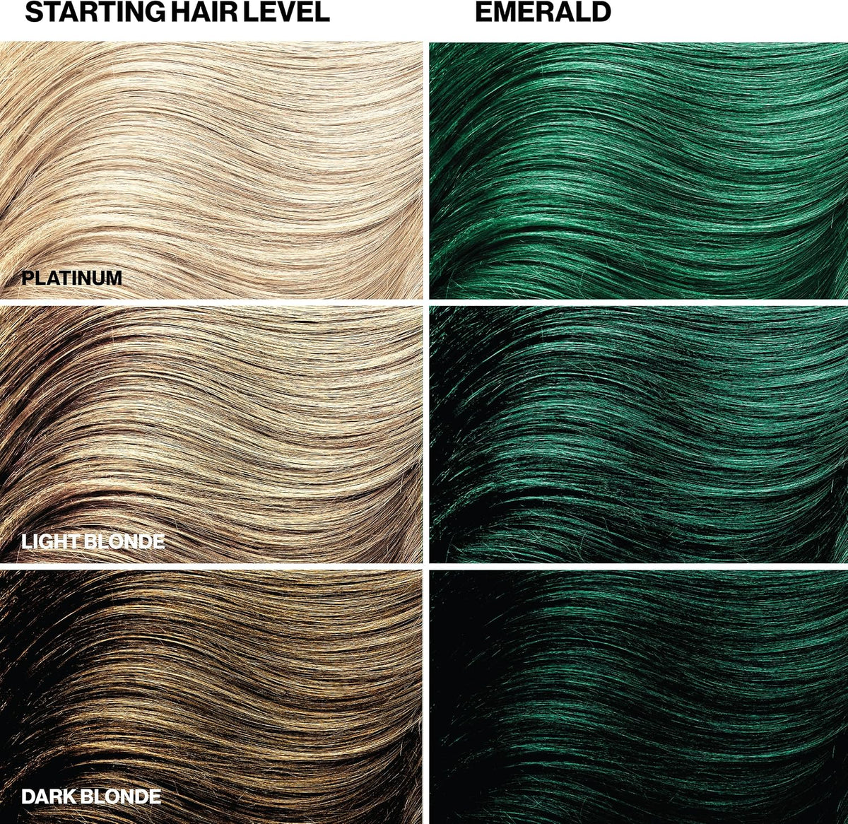 Keracolor - Color + Clenditioner Emerald 355ml - Nexus hair