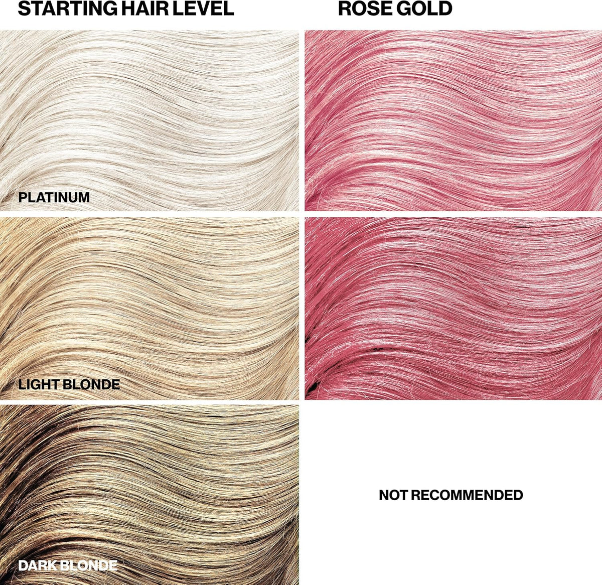 Keracolor - Color + Clenditioner Rose Gold 355ml - Nexus hair