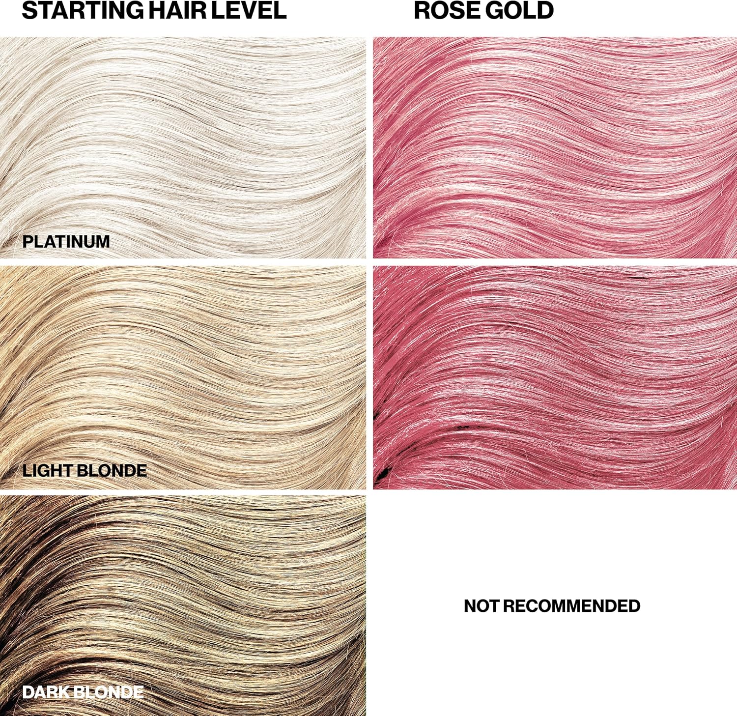 Keracolor - Color + Clenditioner Rose Gold 1000ml