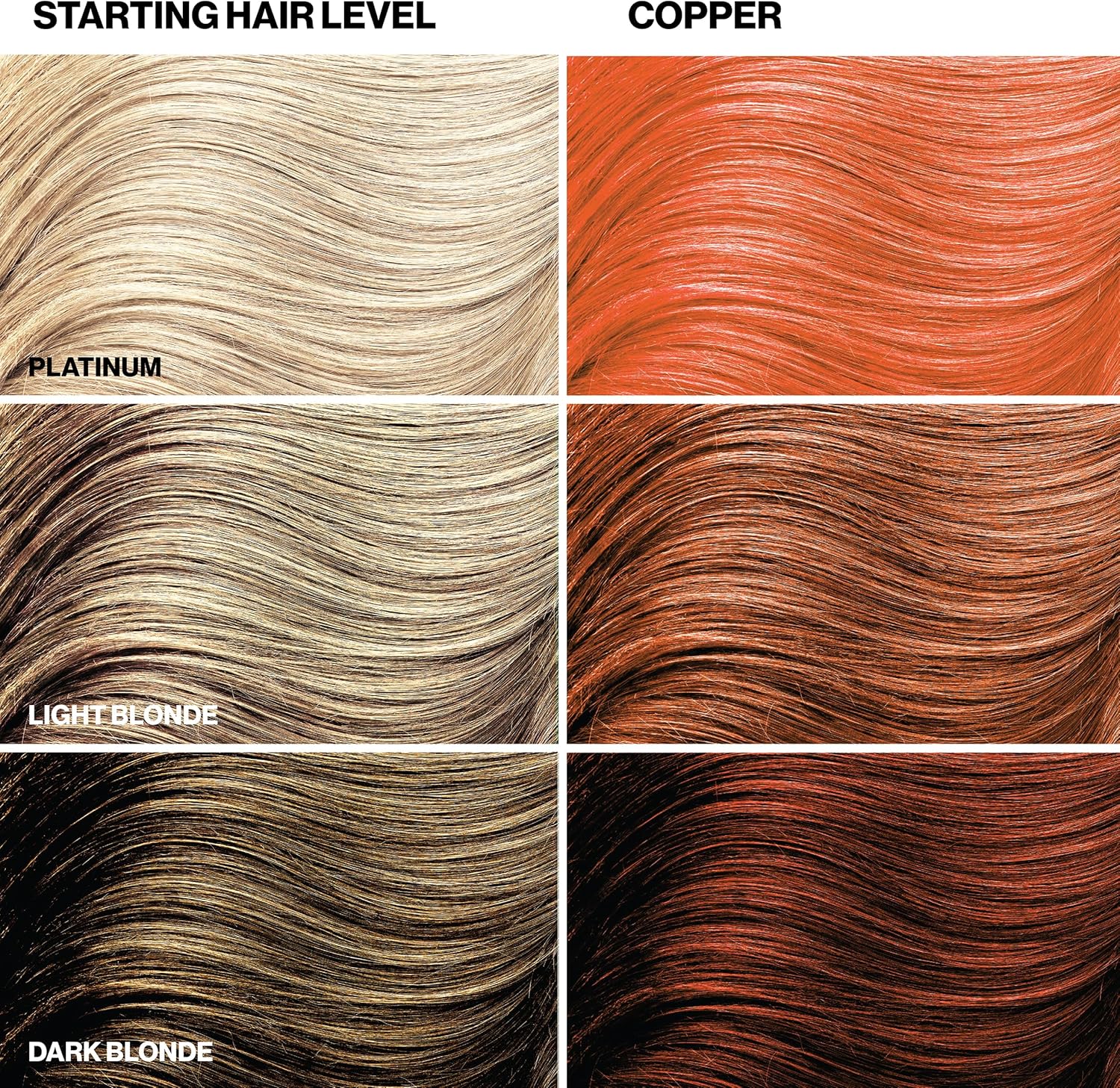 Keracolor - Color + Clenditioner Copper 355ml
