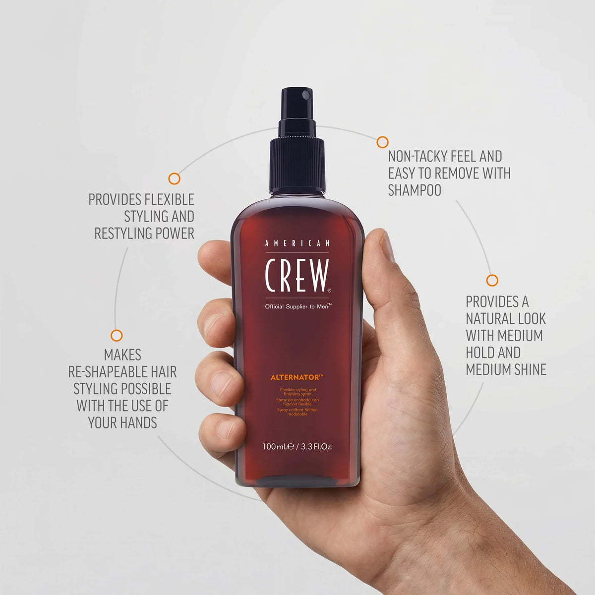 American Crew - Alternator Styling Spray 100ml