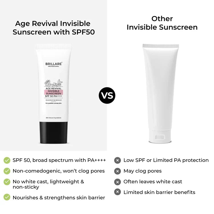 Brillare - Age Revival Invisible Sunscreen With SPF50 50g - Nexus hair
